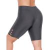 Ocean Blues Women’s 8″ High Waisted Swim Shorts with Pockets Tummy Control Board Shorts UPF 50+ Beach Shorts(Grey)