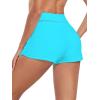 Ocean Blues Women’s High Waisted Board Shorts Mesh-Trim Tankini Boyshorts(Skyblue)